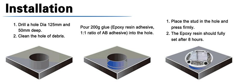 solar road stud installation
